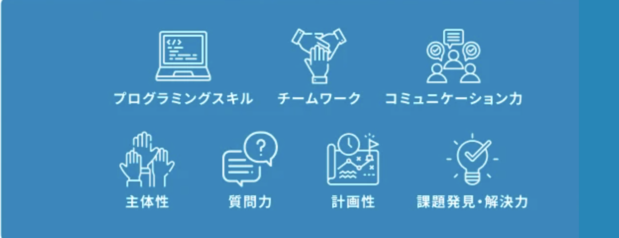 プログラミングスキル、チームワーク、コミュニケーション力、主体性、質問力、計画性、課題発見・解決力